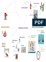 MAPA MENTAL Paradigma Socio Critico