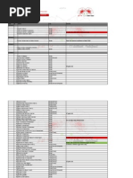 Download Syrian Martyrs List English up until September 28 2011 by introac SN61978134 doc pdf