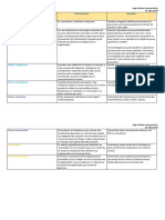 Tipos de planeación empresarial