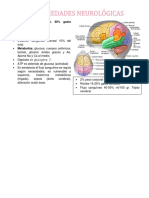 Enfermedades Neurológicas