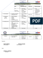 Gulayan Sa Paaralan Program Action Plan 2021-2022