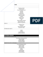 Clasificacion de Cuentas