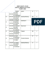 JADUAL BERTUGAS GURU