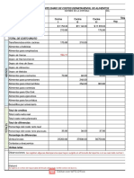 C - REPORTES DE CTRL COSTOS