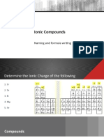 Formula - Naming of Ionic Compounds