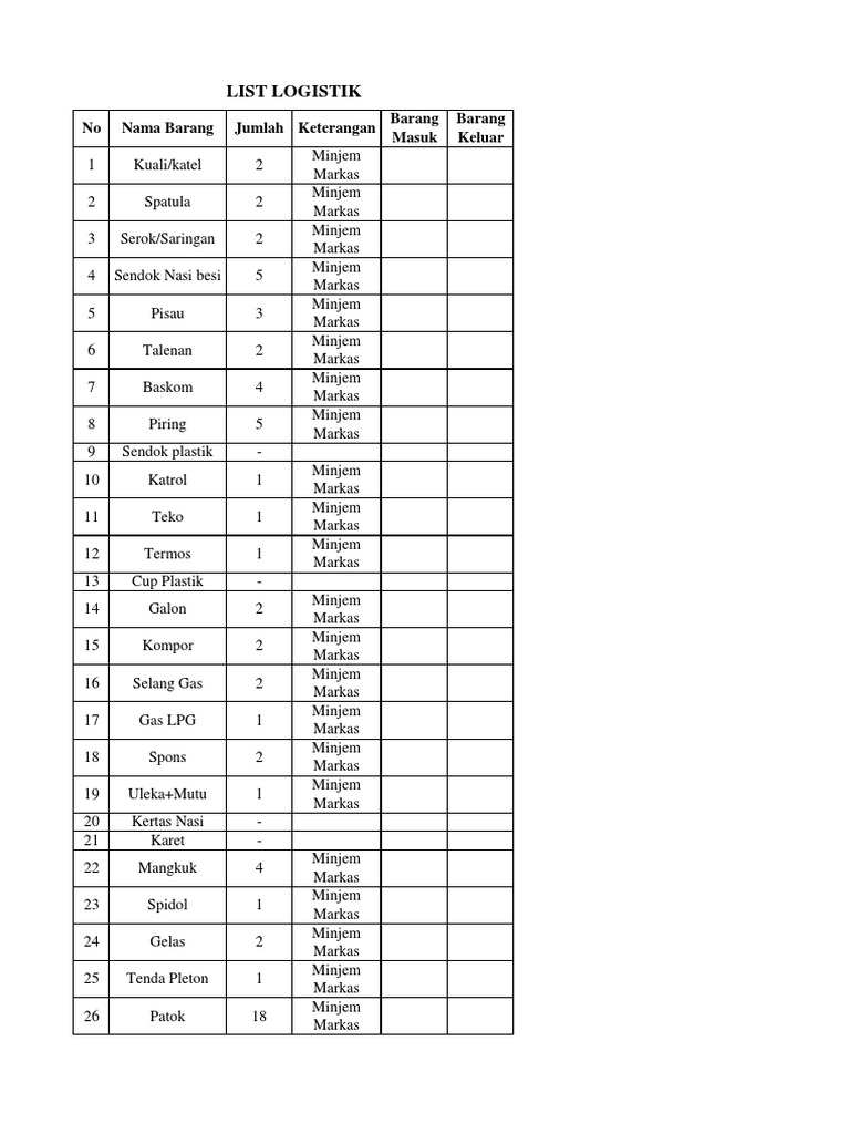 List Logistik | PDF
