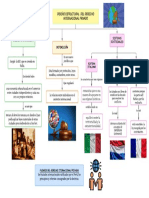 Diagrama en Blanco