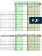 Registre DND - DD 2019