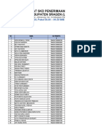 Jadwal Tes SKD Cpns 2019