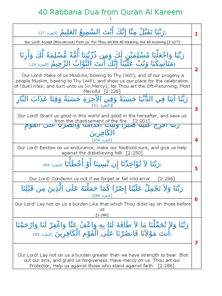 40 Rabbana | PDF | Monotheism | Religious Behaviour And Experience