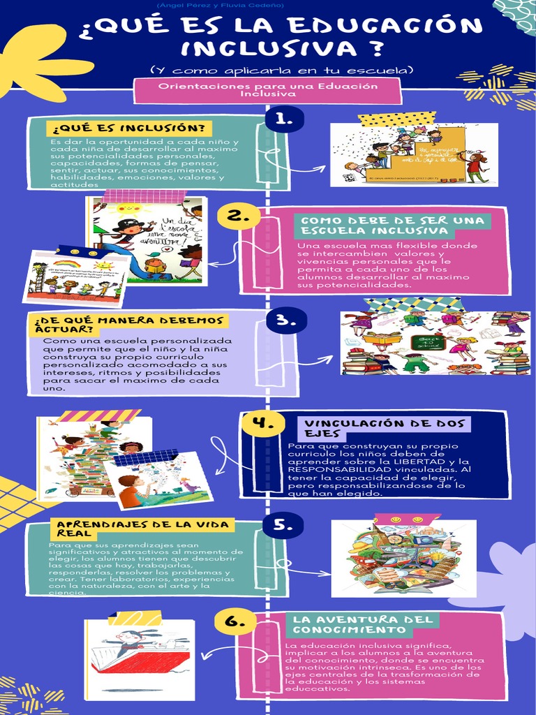 Guía para una Educación Inclusiva | PDF | Plan de estudios | Ciencia ...