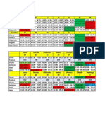 Horario 24 y 31