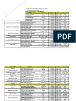 Evaluación de Recuperación Septiembre 2022 2da Etapa