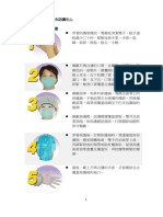 PPE With Illustration