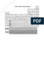 Periodic Table