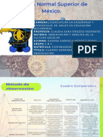 Susana Gabriela Mendez Reyna 2BV Cuadro Comparativo Método de Observación