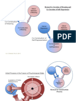 Normal Co-Creation of Meaning and Self-Experience