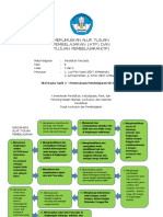 QC - Pendidikan Pancasila - Fase - B