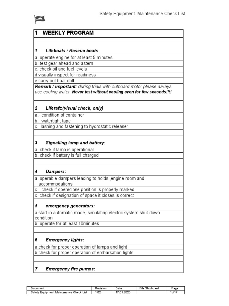 Safety Equipment Checklist PDF Pump Manufactured Goods