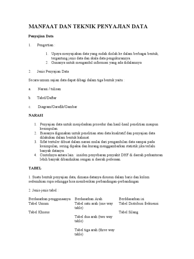 Manfaat Dan Teknik Penyajian Data