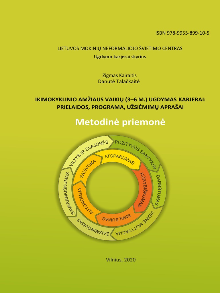 ikimokyklinis-ugdymas-karjerai-metodika-pdf