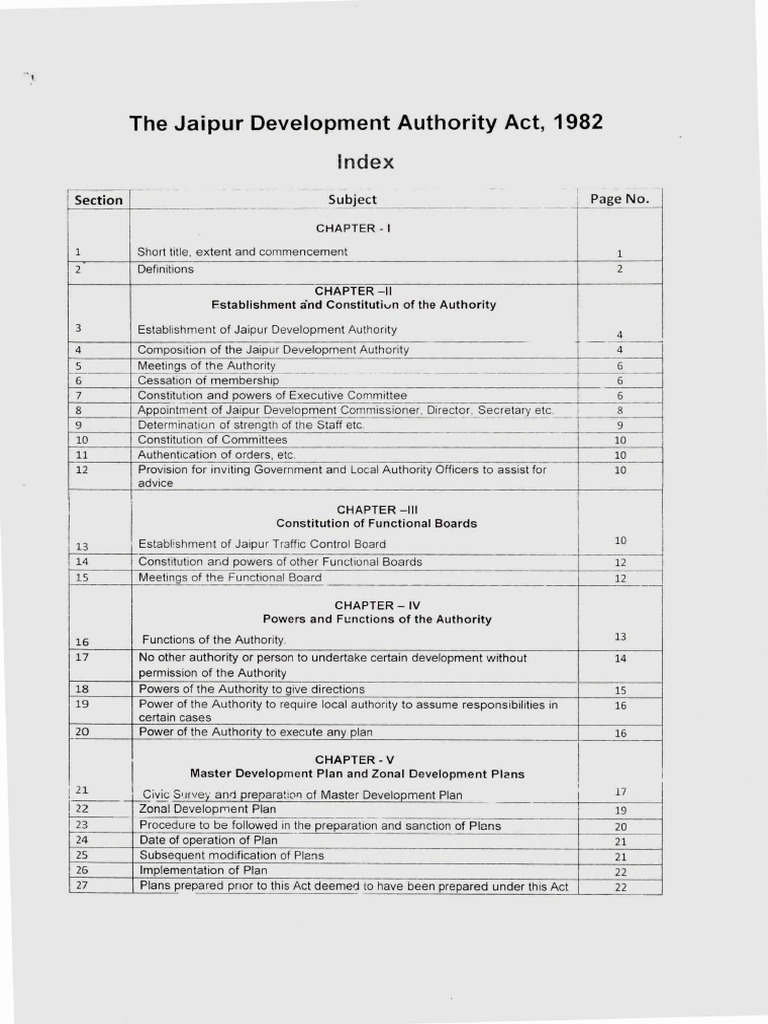 Jaipur Jaipur Development Authority Act 1982 PDF