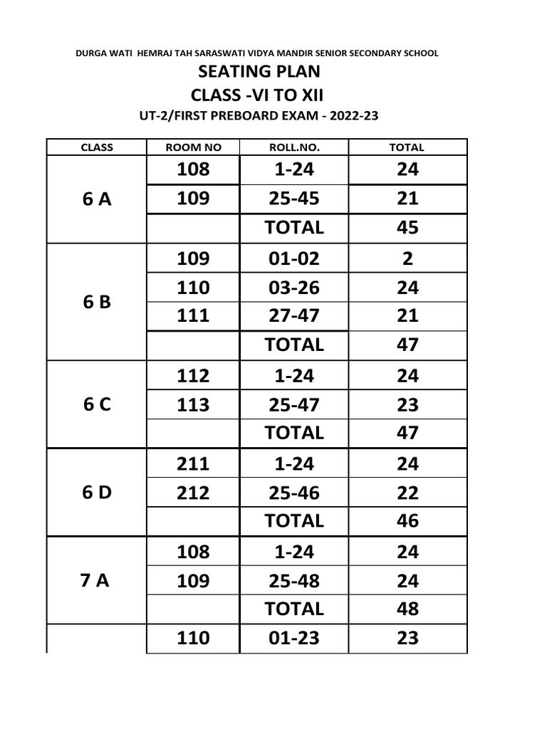 Consolidated Seating Plan Ut2 and Pre Board 202223 PDF