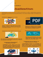 Infographic Task Performace