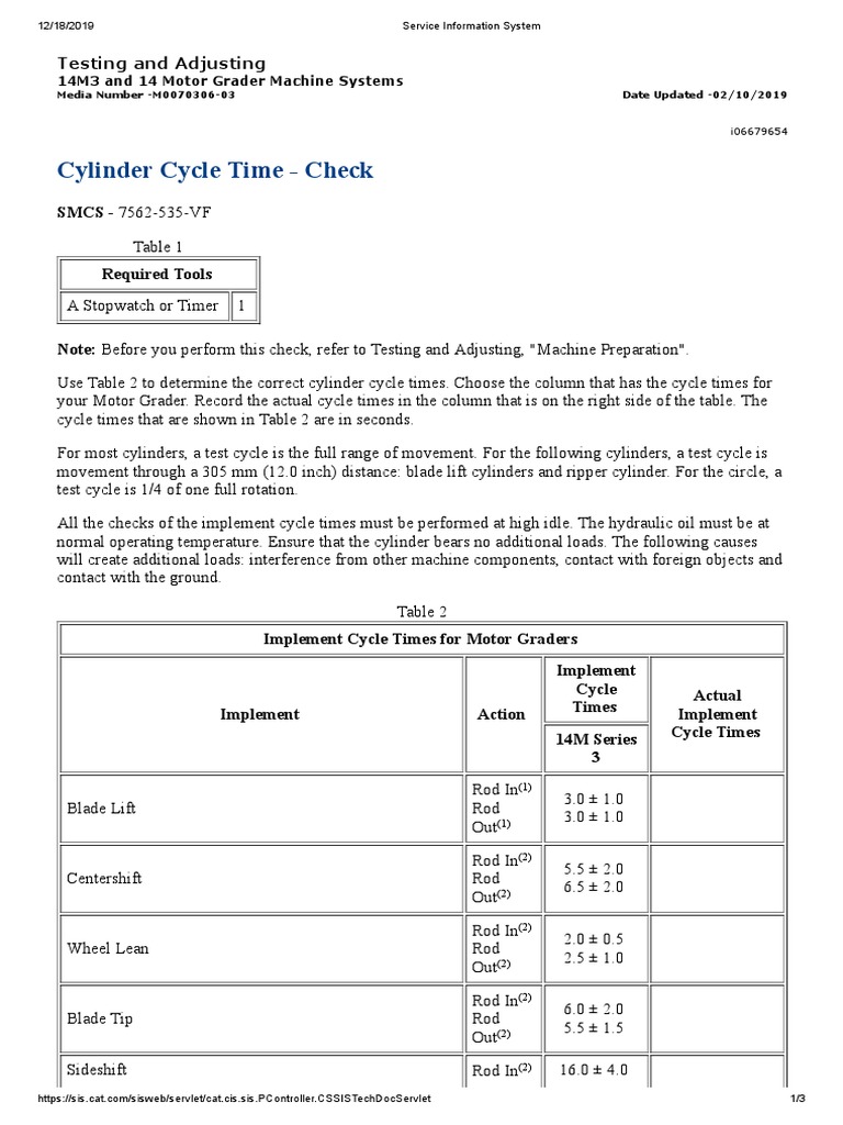 Cylinder Cycle Time Check Download Free PDF Machines