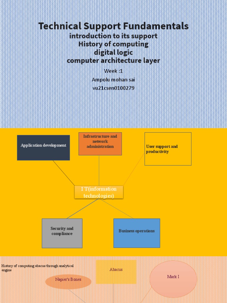 Coursera Technical Support Fundamentals PDF