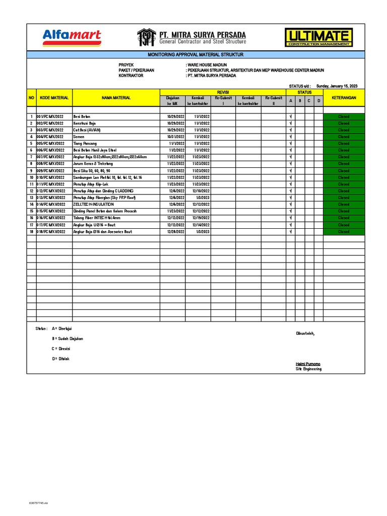 Monitoring Approval Material Proyek Madiun | PDF