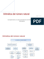 Artimética Del Número Natural. Matemáticas en Educación Infantil y Primaria