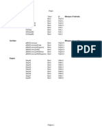 Variables PLC Projecte Workshop 4