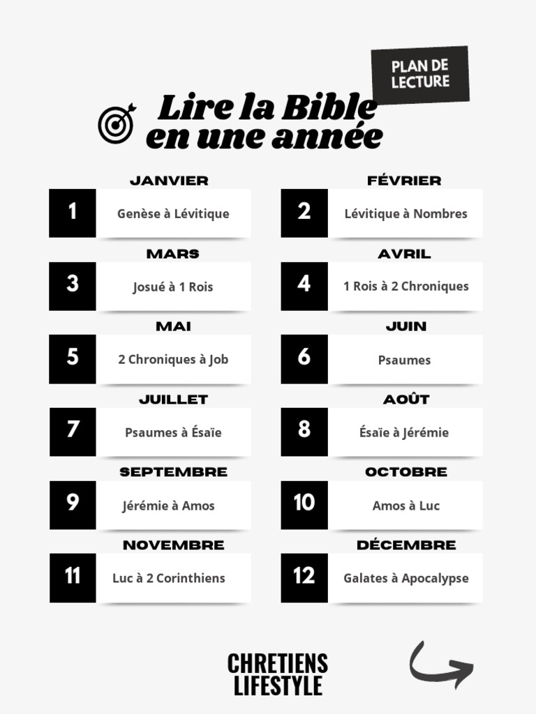Plan de lecture biblique en 1 an | PDF | Bible chrétienne | Livres sur ...