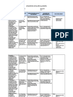 Analisis Ki KD Ke Ipk Kls Xi