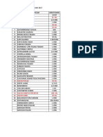 Perlengkapan Alat Upk - SMK Ibnu Sina Rajagaluh