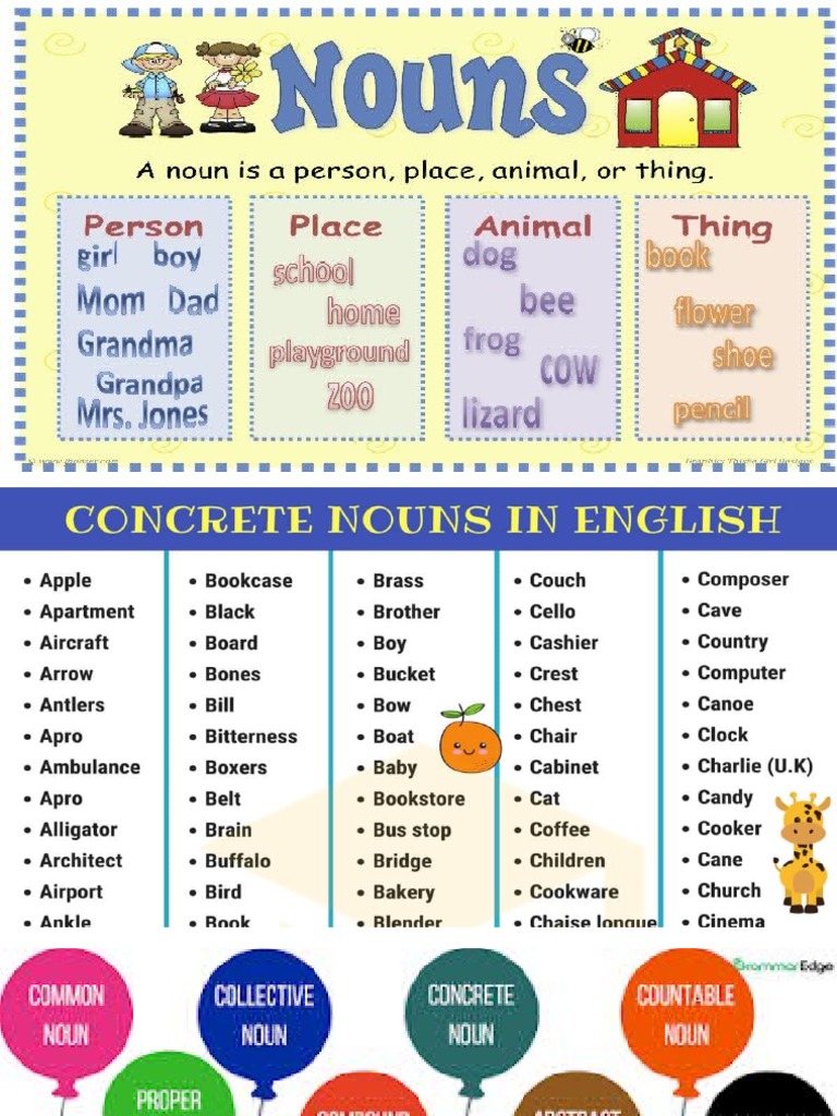Abstract Nouns PDF