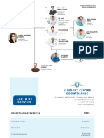 Aea1. Carta de Serveis I Organigrama