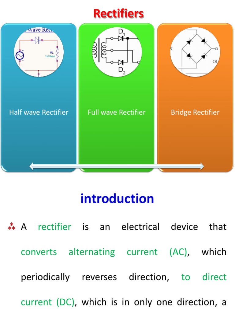 03 Rectifiers PRP PDF