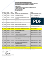 Revisi 30 Agt 2022 - Jadwal Kuliah Manajemen Praktek Kefarmasian - PKP 116 - Kel 2 Mulai 5 September 2022 (20220905 - 070858)