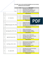 Jadwal Terbaru Genap 22-23 Fix