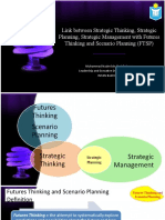 Link Betwen Strategic Thinking and FTSP