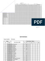 Format Absen Dan Nilai PAT