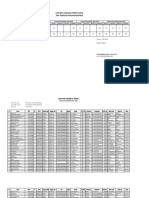 Data Siswa Terbuka 1920 - 2122