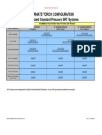 SRT Specification Review Rev A