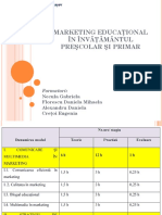 Market Educational