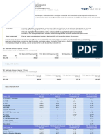 Plano Unimed Nacional FNE-EST Adesão R$368,99