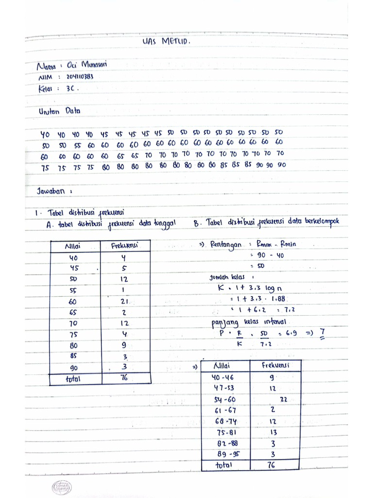 Uas Metlid Oci Munasari Pdf
