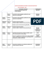 Hoja de Ruta Planificación 2022