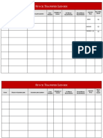 5c) Stock Ledger